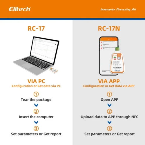 Elitech rc 17 disposable single use usb temperature recorder data logger software